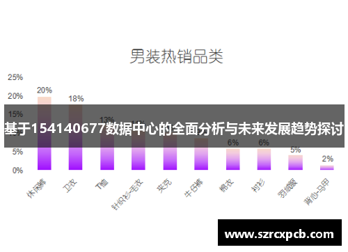 基于154140677数据中心的全面分析与未来发展趋势探讨