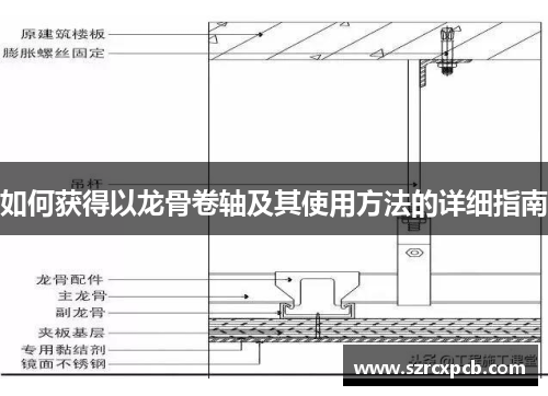 如何获得以龙骨卷轴及其使用方法的详细指南